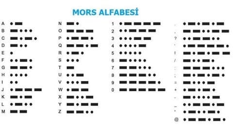925 Gümüş | Mors Alfabeli Plaka Kolye